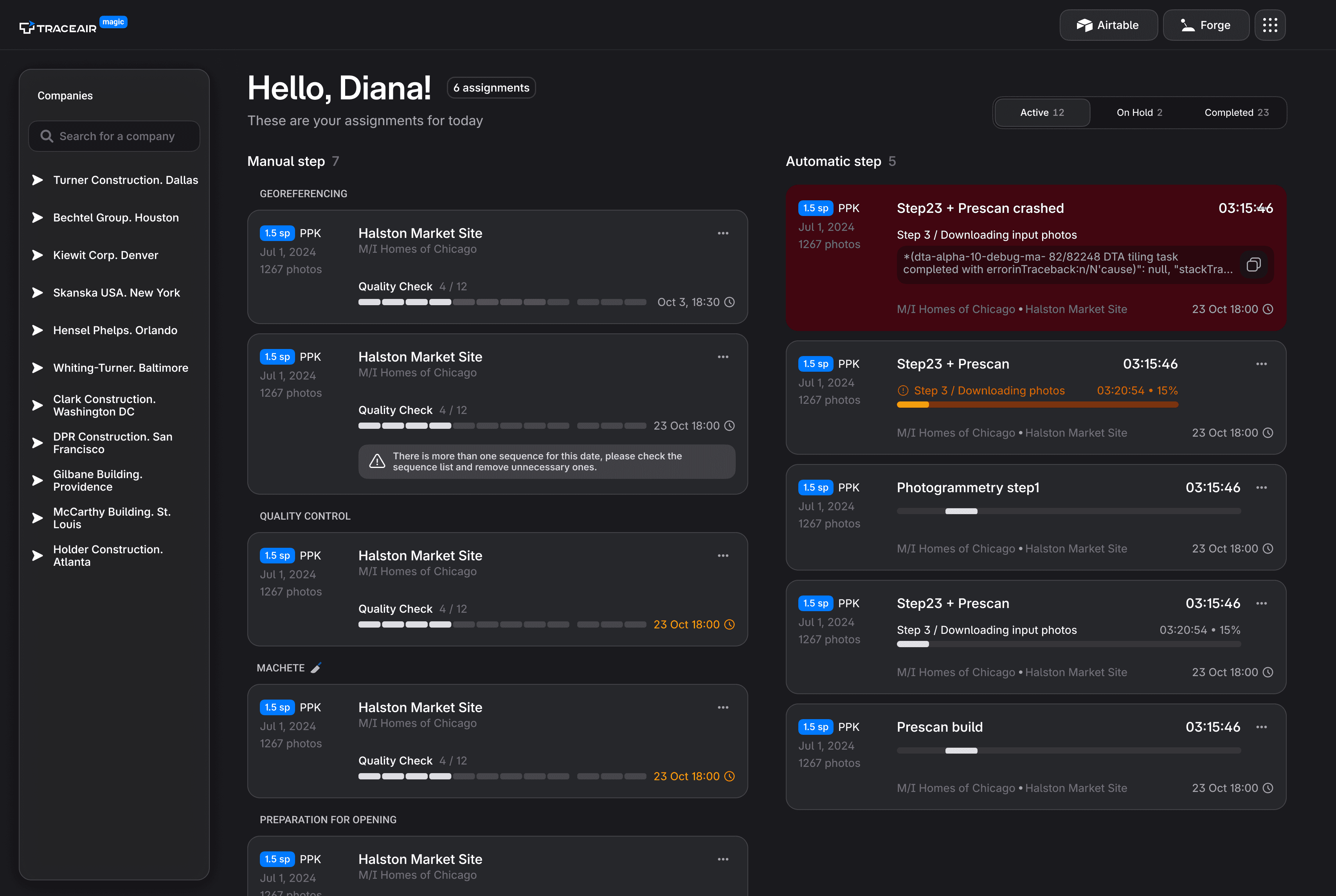 Site monitoring dashboard