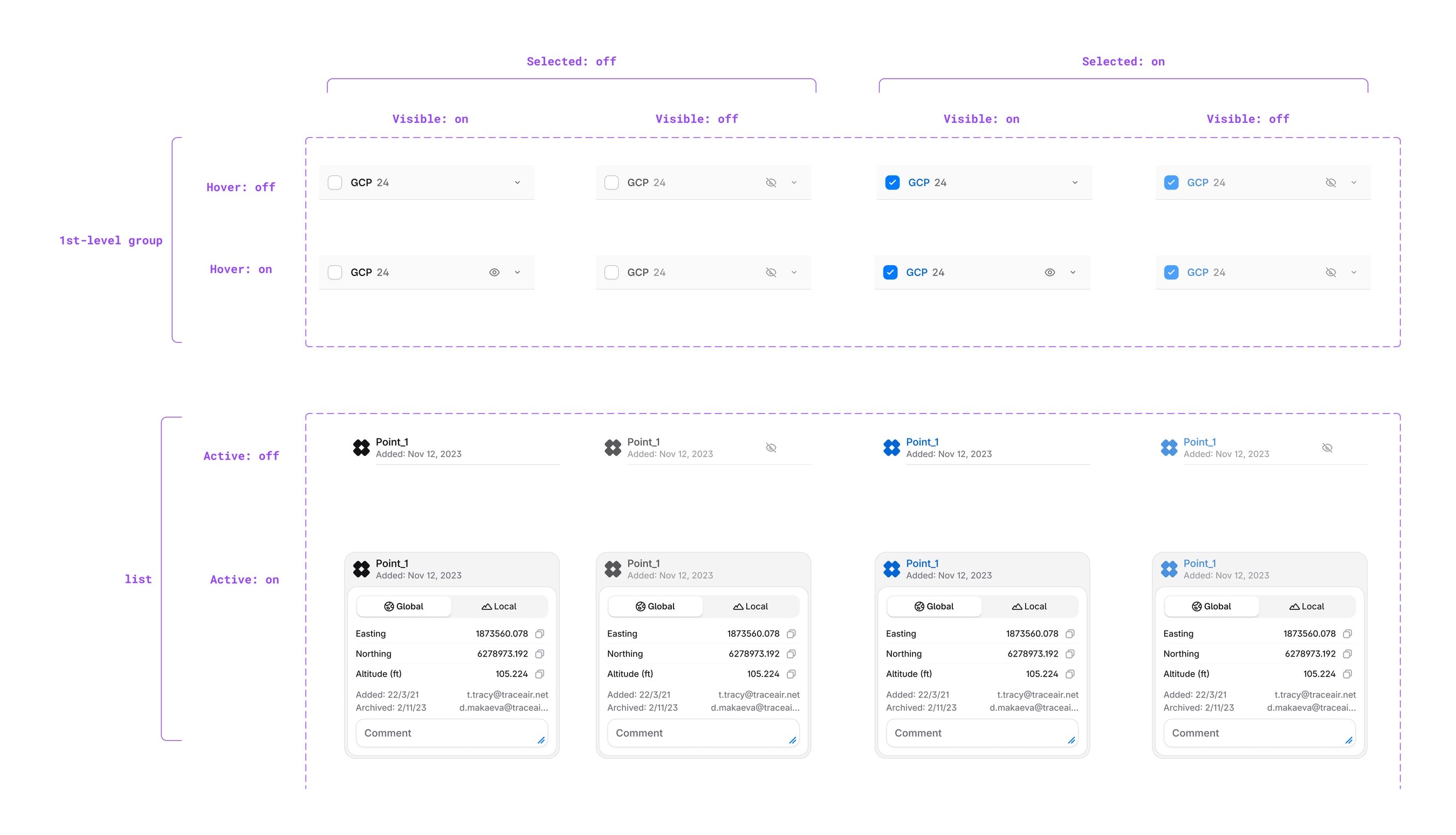 One sheet of states: the GCP group header across selected and visible, with and without hover, above a marker's list row in the same four combinations — collapsed, then opened into its full detail card with Global or Local coordinates, easting, northing, altitude, who added and archived it, and a comment field