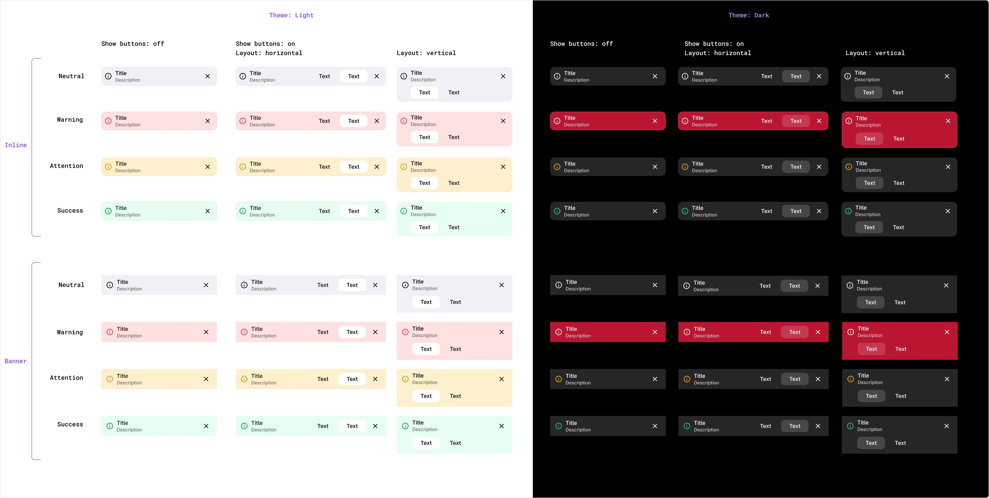 The Alert variant matrix — neutral, warning, attention and success, inline and as a banner, with and without buttons, in light and dark themes