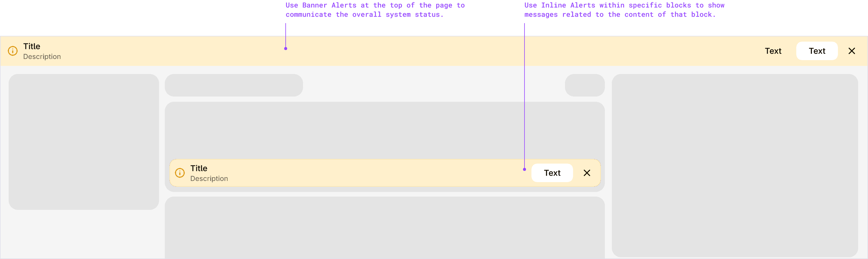 Placement diagram: Banner alerts across the top of the page, Inline alerts inside the block they belong to