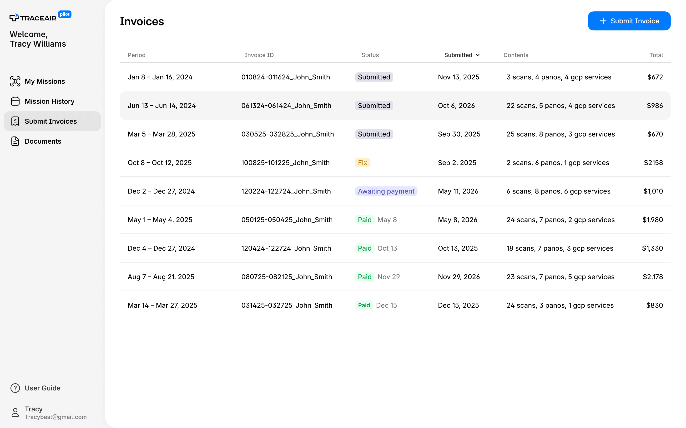 The invoices list: period, invoice ID, status, submission date, contents and total for each invoice a pilot has sent, with one row under the cursor